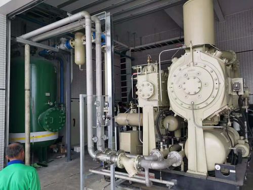 Giải pháp AC VFD cho máy nén không khí, máy nén PMSM
