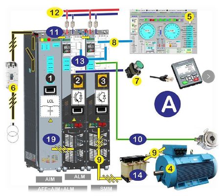 Giá tốt. Inomax Máy điều khiển AC tái tạo hài hòa thấp 4Q VFD ACS880-07-0271A-7 ACS880-07-0370A-7 trực tuyến